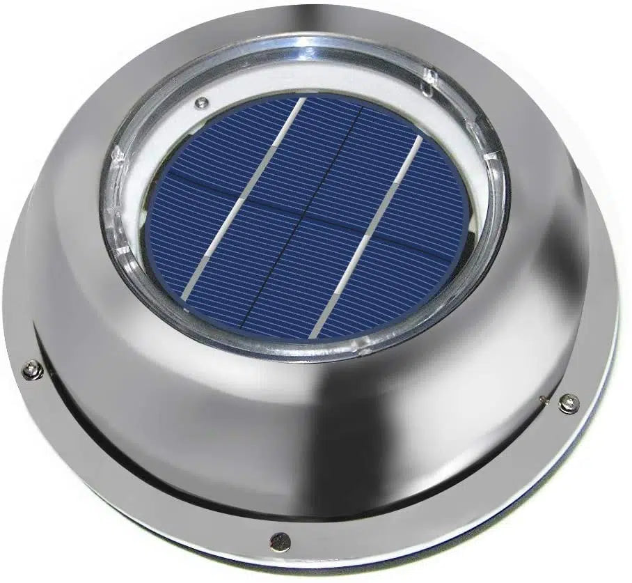 Solar Powered Shipping Container Ceiling Fan