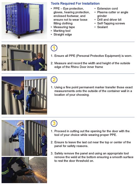 Shipping Container Fire Rated Mandoor (install not included)
